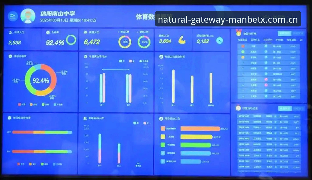 曼贝在线体育赛事数据查询功能深度评测：从场景到细节的全面拆解