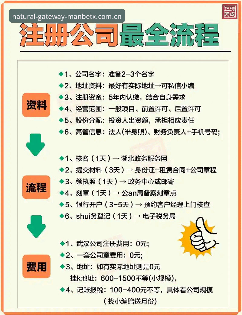 ManbetxCN注册流程引导最新攻略：业内人教你避开90%新手踩过的坑
